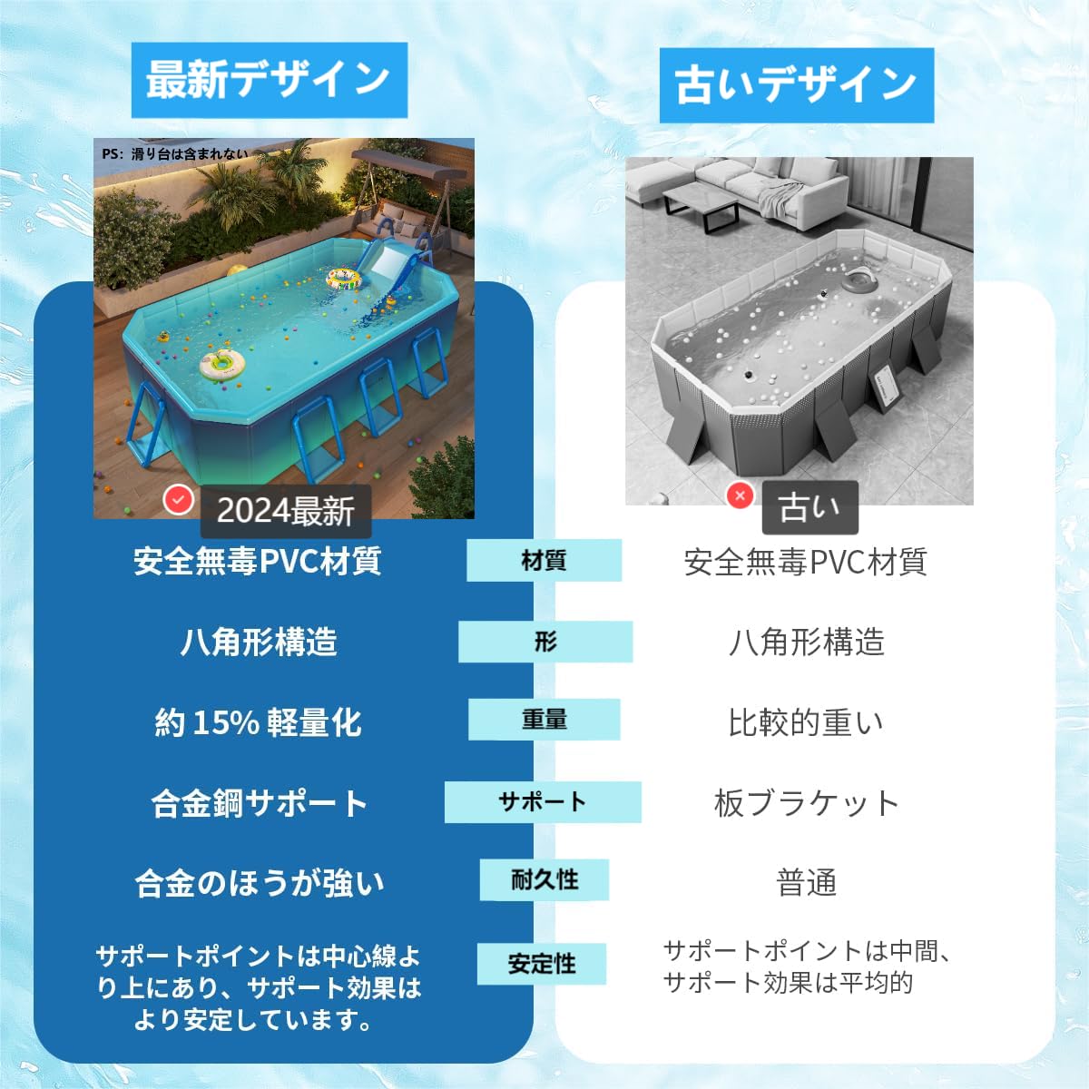 Amazon.co.jp: DoubleTT 2024 非膨張式プール プール ビニール 水遊び